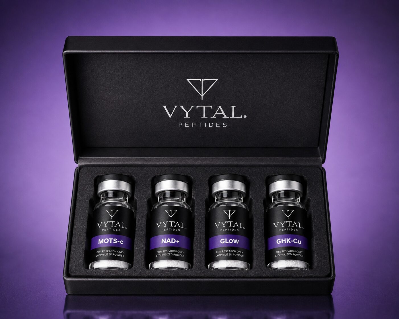 Prime Peptides case